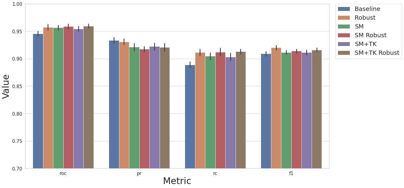 ../../../_images/notebooks_dataprocessing_case_study_case2_stat_15_0.png