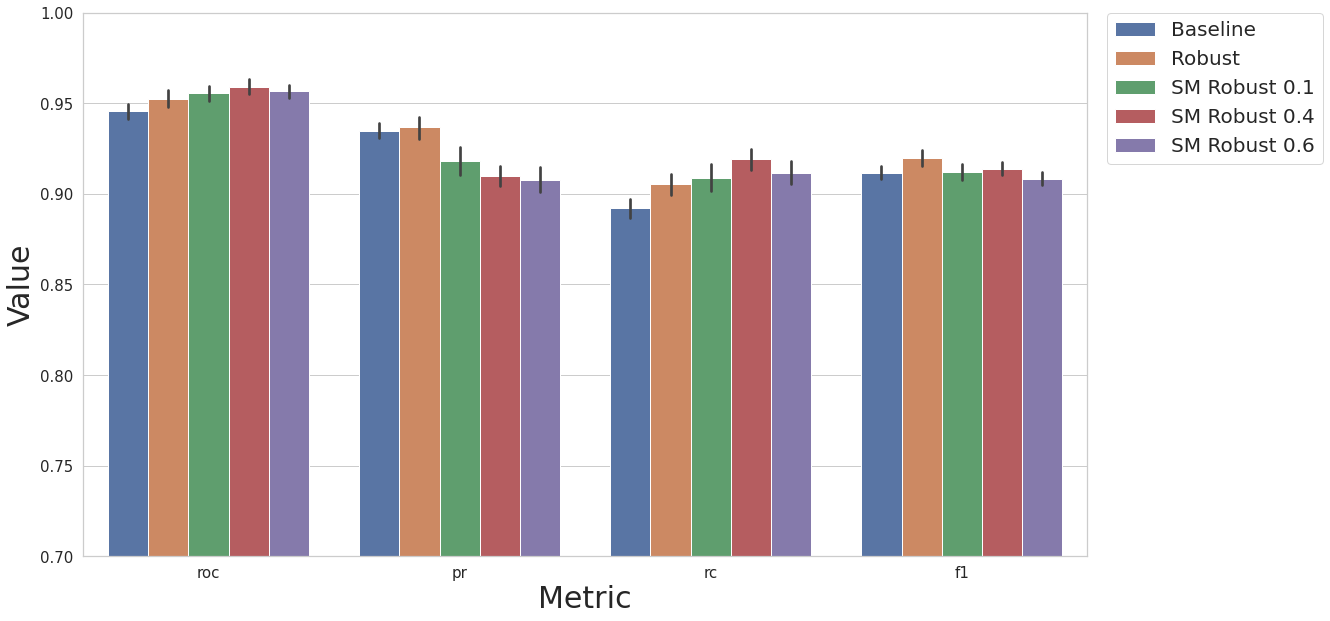 ../../../_images/notebooks_dataprocessing_case_study_case2_stat_19_0.png