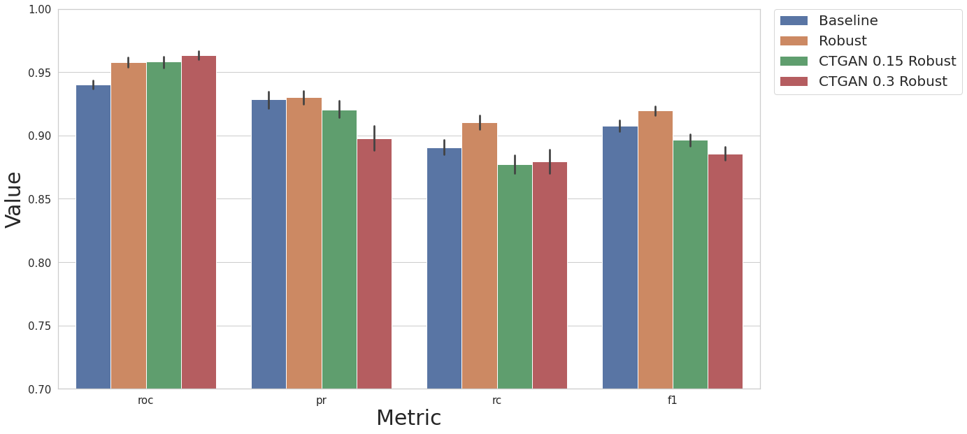 ../../../_images/notebooks_dataprocessing_case_study_case2_stat_22_0.png