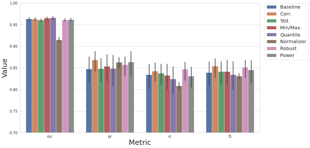 ../../../_images/notebooks_dataprocessing_case_study_case2_stat_25_0.png