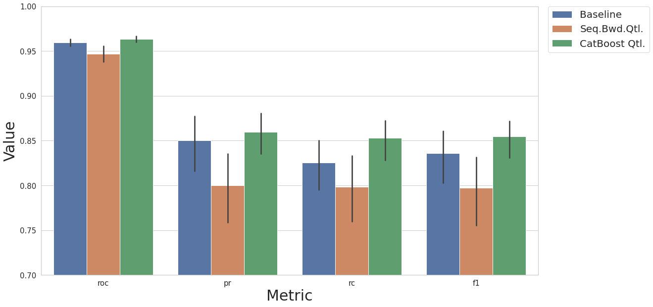 ../../../_images/notebooks_dataprocessing_case_study_case2_stat_27_0.png