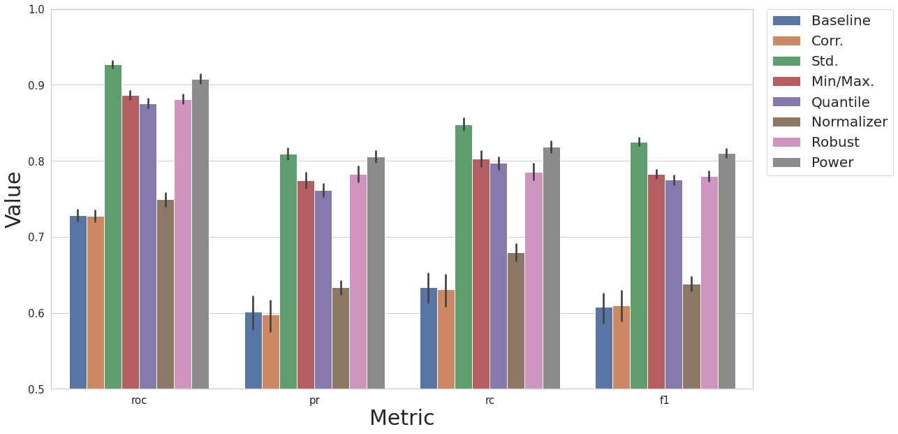 ../../../_images/notebooks_dataprocessing_case_study_case3_stat_10_0.png