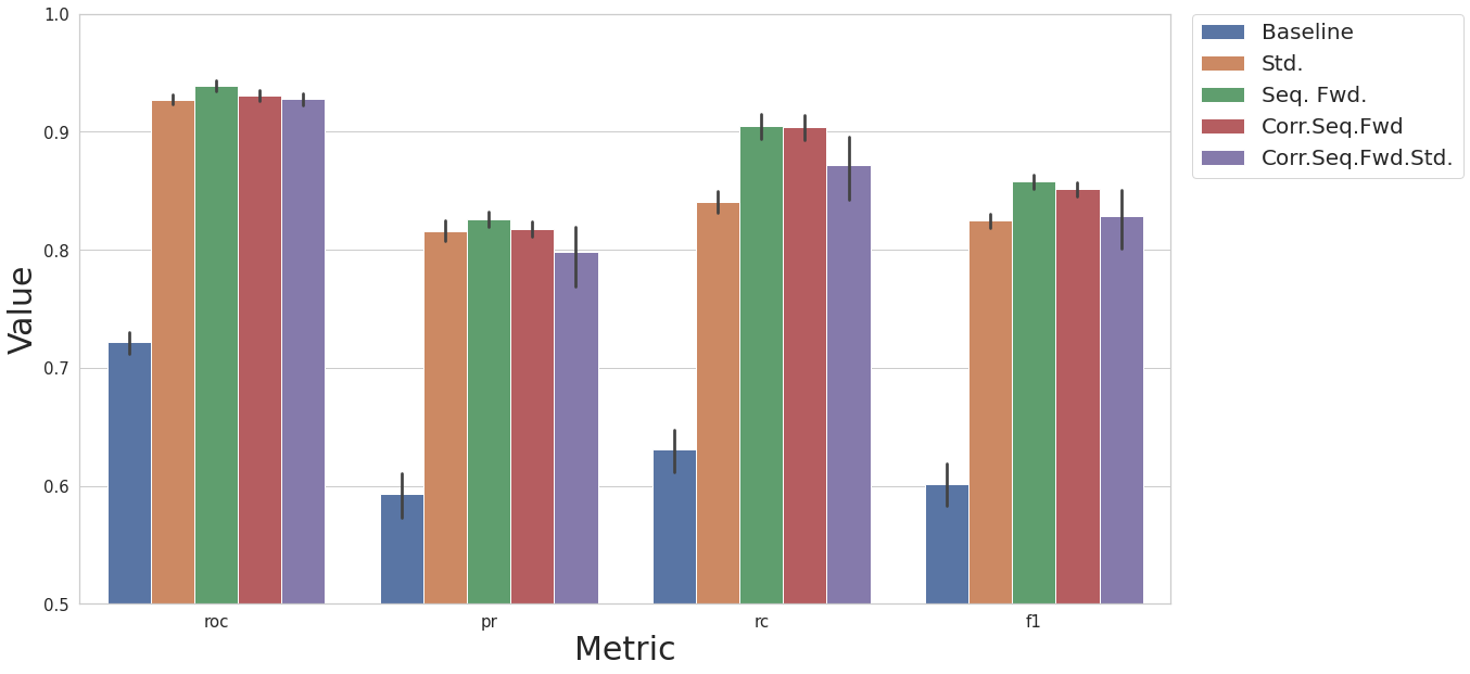 ../../../_images/notebooks_dataprocessing_case_study_case3_stat_13_0.png