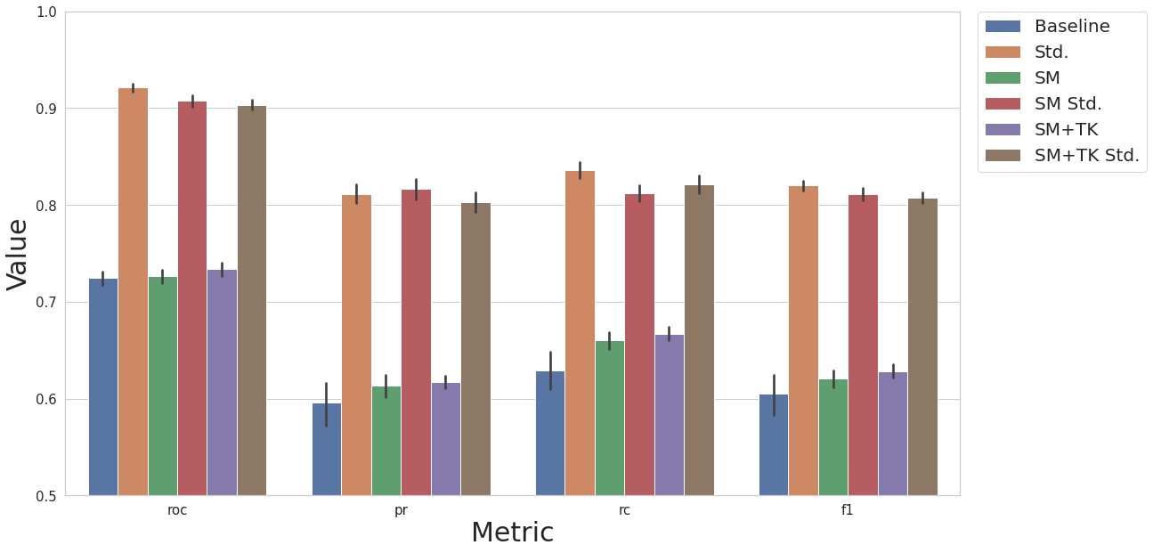 ../../../_images/notebooks_dataprocessing_case_study_case3_stat_19_0.png