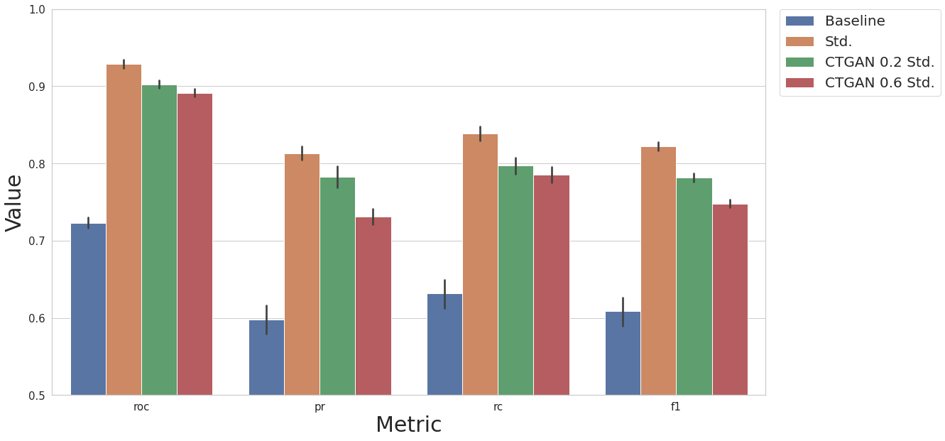 ../../../_images/notebooks_dataprocessing_case_study_case3_stat_22_0.png