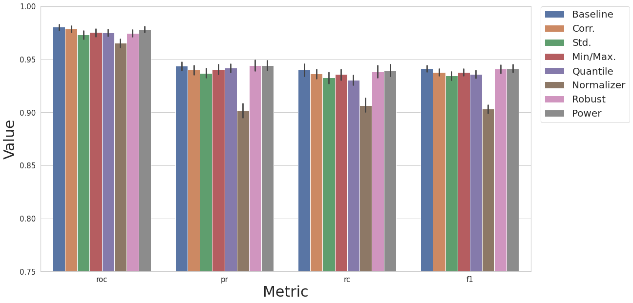 ../../../_images/notebooks_dataprocessing_case_study_case3_stat_25_0.png