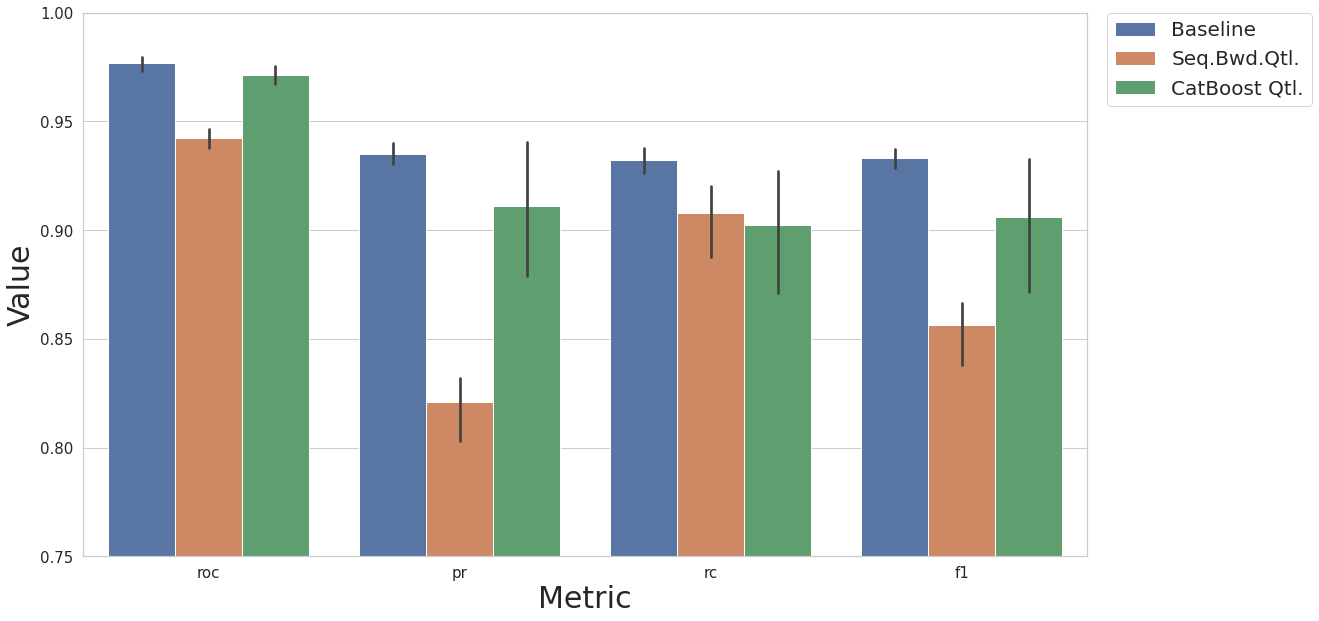 ../../../_images/notebooks_dataprocessing_case_study_case3_stat_27_0.png