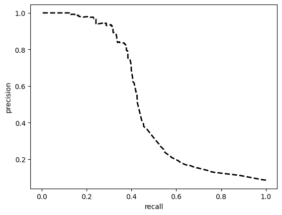 ../../../_images/notebooks_dataprocessing_module_tests_model_test_13_1.png