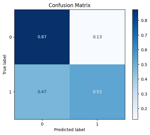 ../../../_images/notebooks_dataprocessing_module_tests_model_test_13_3.png