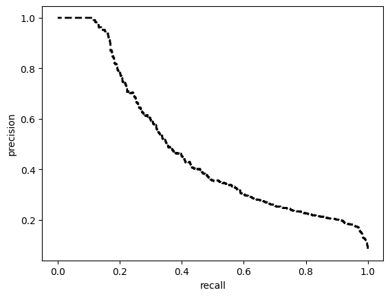 ../../../_images/notebooks_dataprocessing_module_tests_model_test_18_1.png