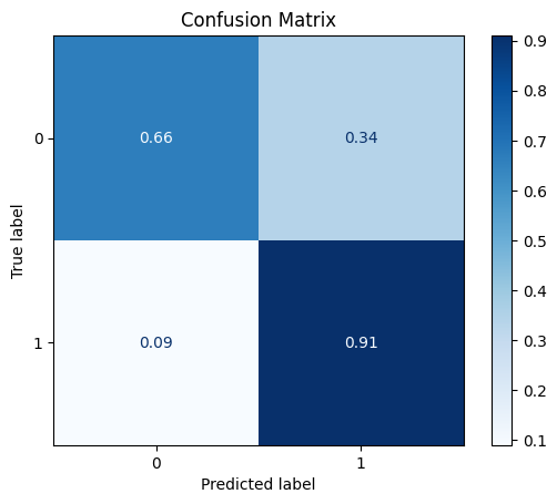 ../../../_images/notebooks_dataprocessing_module_tests_model_test_18_3.png