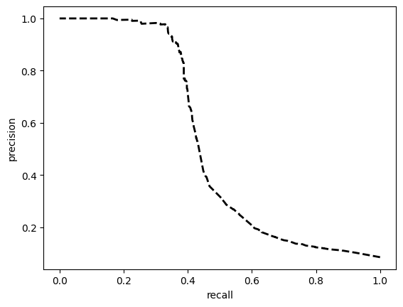 ../../../_images/notebooks_dataprocessing_module_tests_model_test_21_1.png