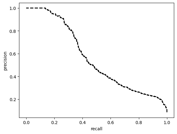 ../../../_images/notebooks_dataprocessing_module_tests_model_test_9_1.png