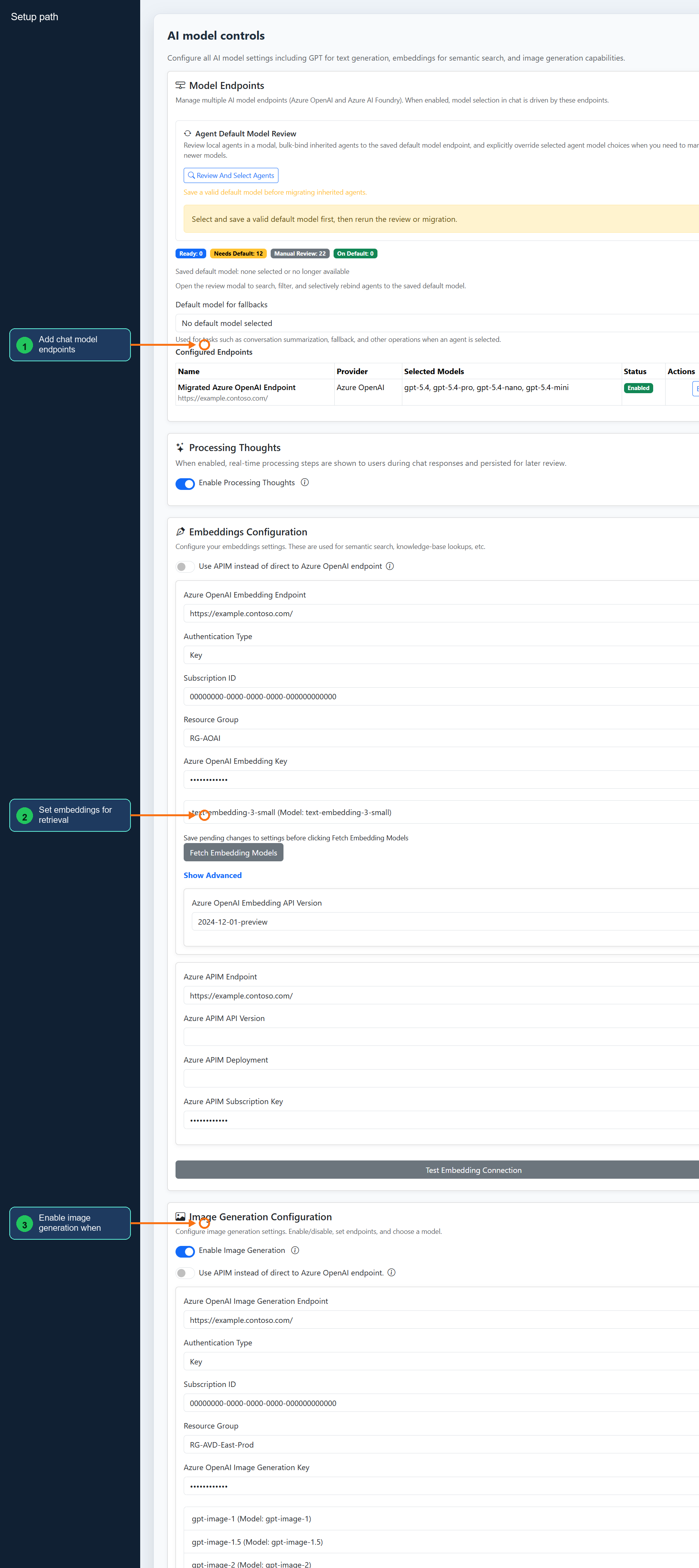 Annotated AI model controls