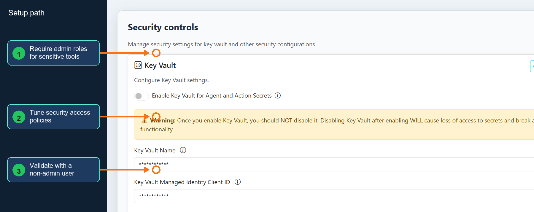 Annotated Security controls