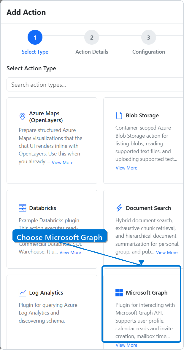 Annotated Add Action modal showing the Microsoft Graph action type selection.