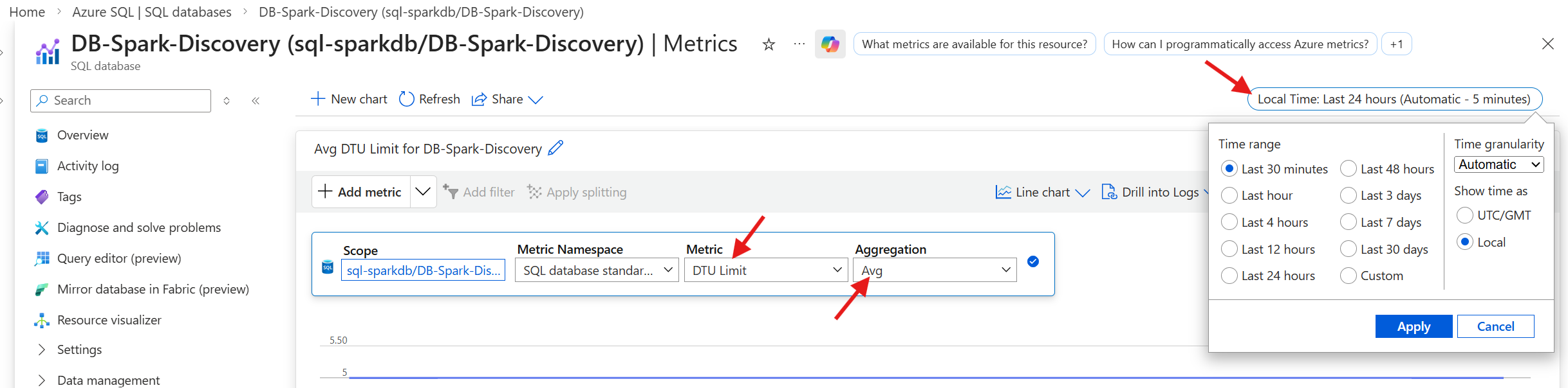 SQL Metrics