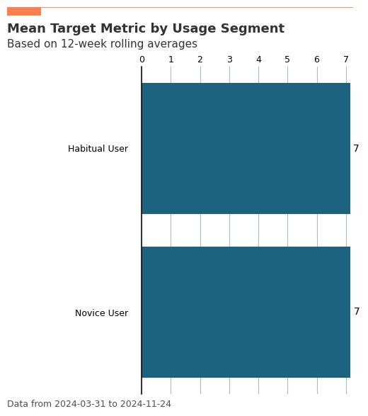 _images/demo-create_odds_ratios_7_0.png