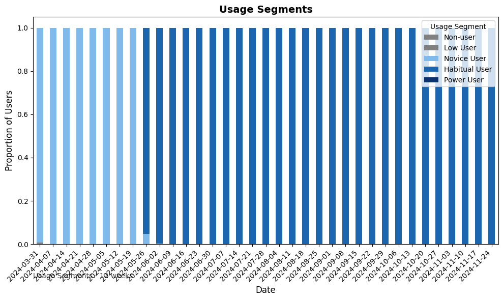 _images/demo-create_odds_ratios_9_0.png