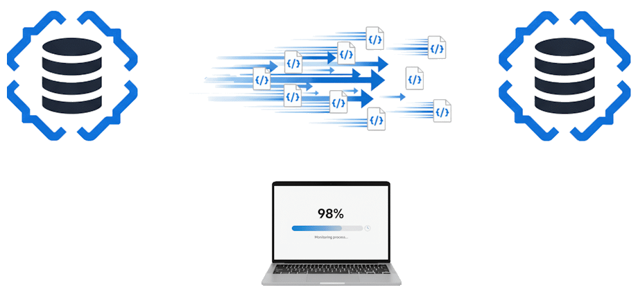 Copy-and-Paste process that uses a local sistem