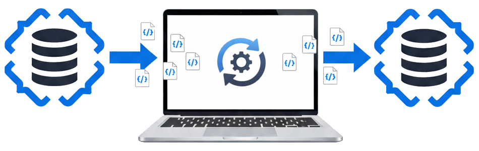 Copy-and-Paste process that uses a local sistem