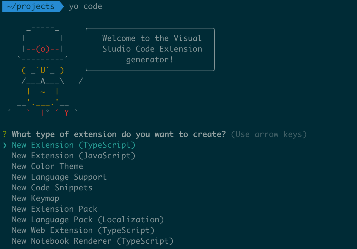 Choice of extension type