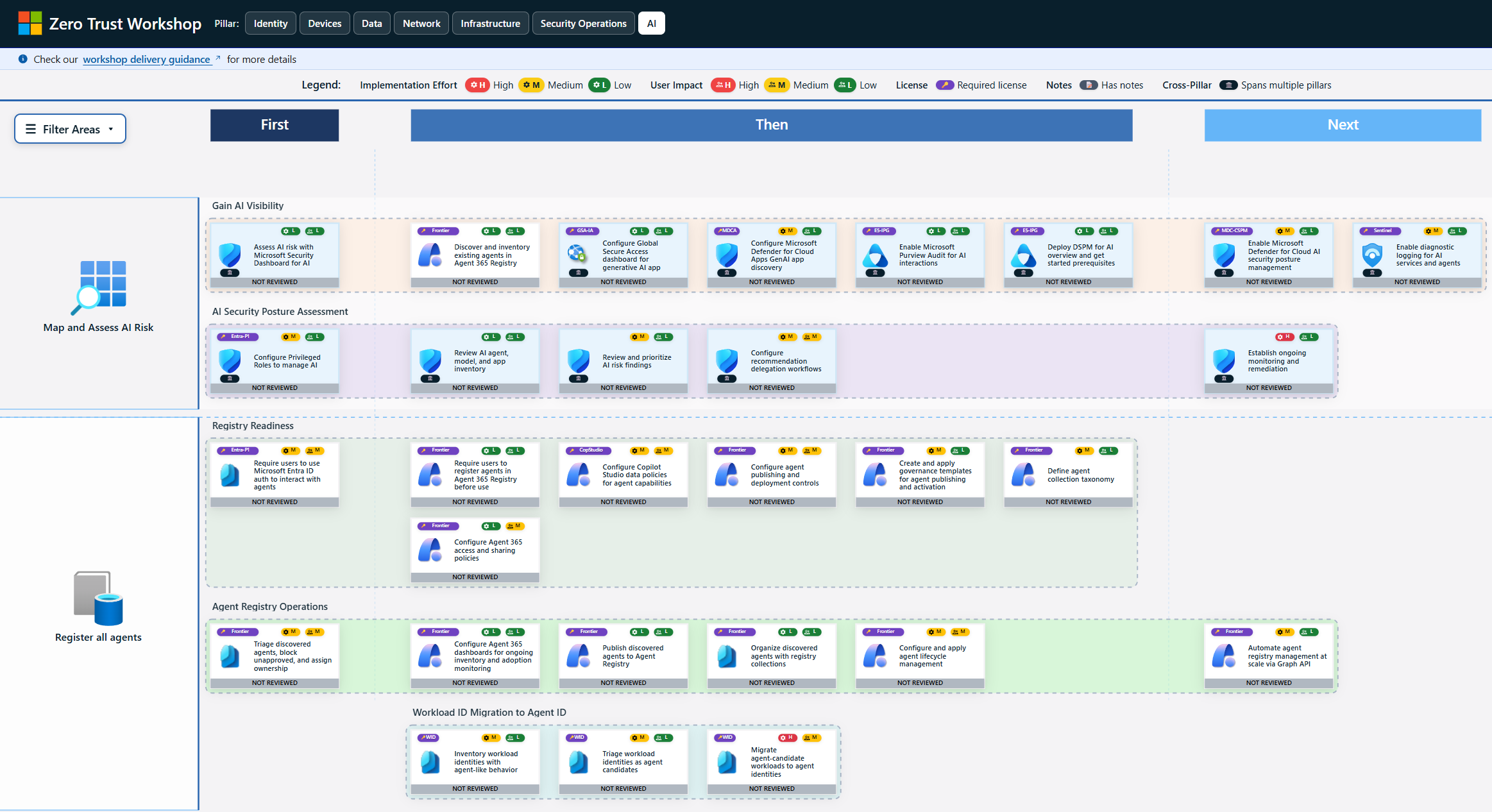 Run a strategy workshop