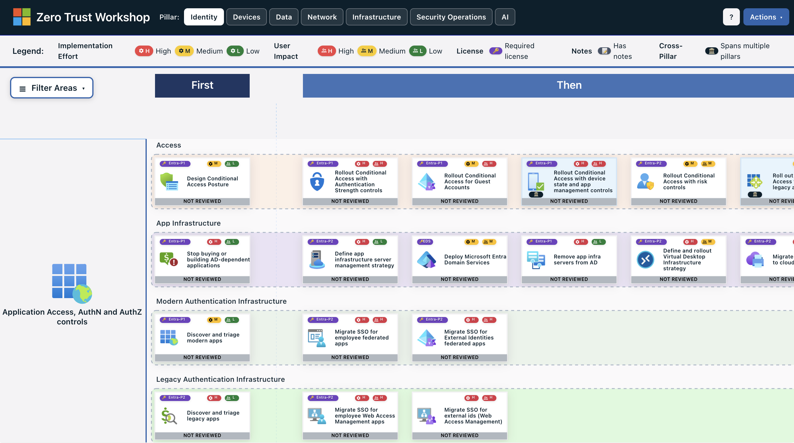 Zero Trust Workshop tool — plan across all seven pillars
